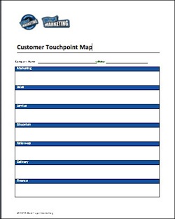 Customer Touchpoint Map