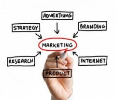 Small-Business-Marketing