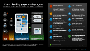 12-step-landing-page-rehab-th