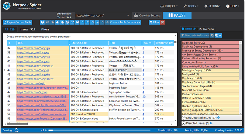 How to Diagnose Your Traffic Issues with These SEO Tools