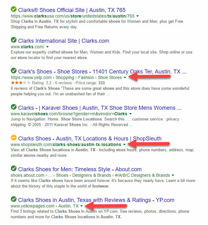 Online Business Directories: How to Use Citations to Build a Successful Local SEO Strategy