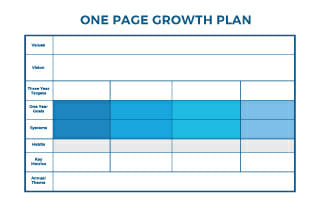 growth plan