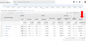 Google Analytics 