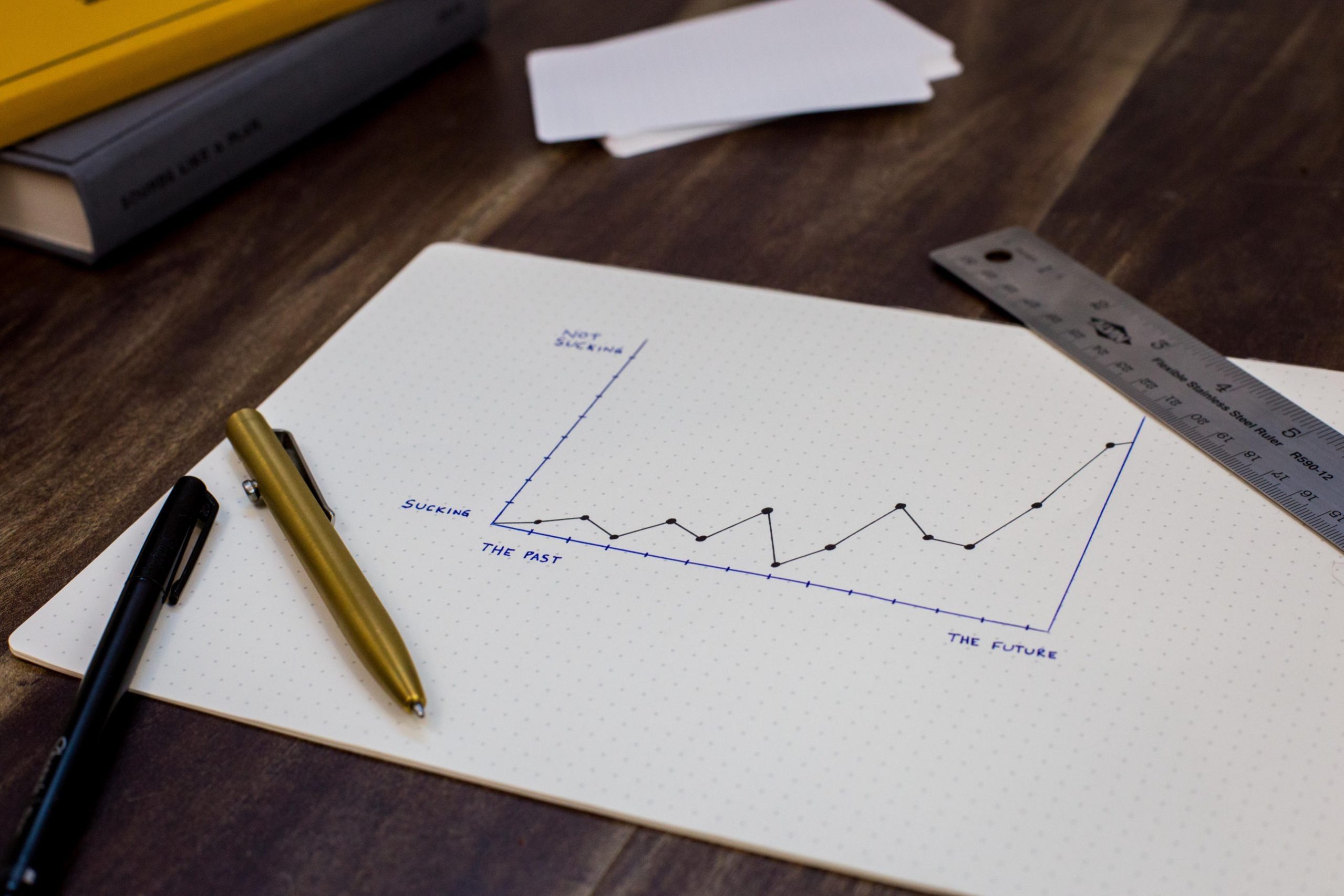 A graph drawn on paper visually represents scaling. The graph sits on a wooden tabletop surrounded by a metal ruler, books, and writing utensils.